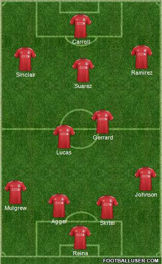 Liverpool Formation 2012