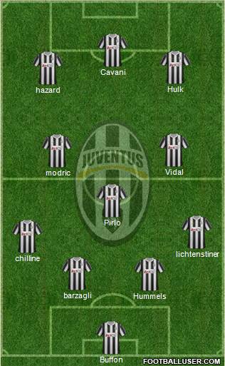 Juventus Formation 2012