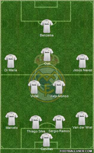 Real Madrid C.F. Formation 2012