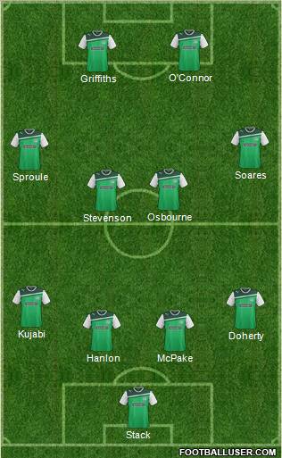 Hibernian Formation 2012