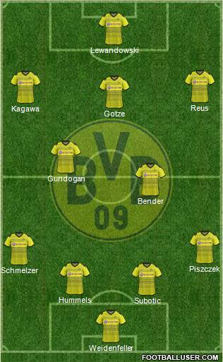Borussia Dortmund Formation 2012