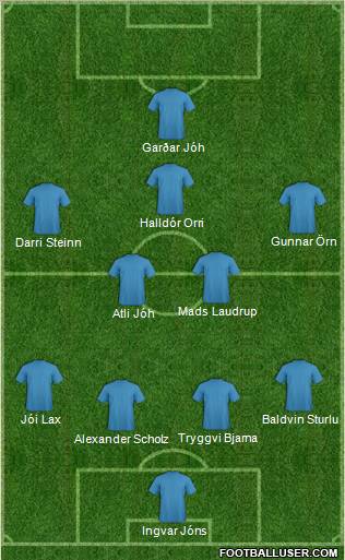 Fifa Team Formation 2012