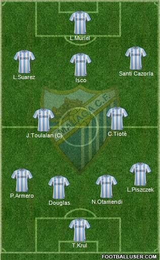 Málaga C.F., S.A.D. Formation 2012