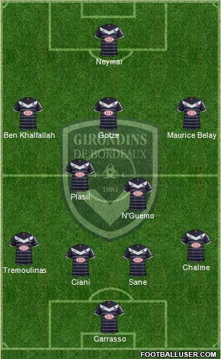 FC Girondins de Bordeaux Formation 2012