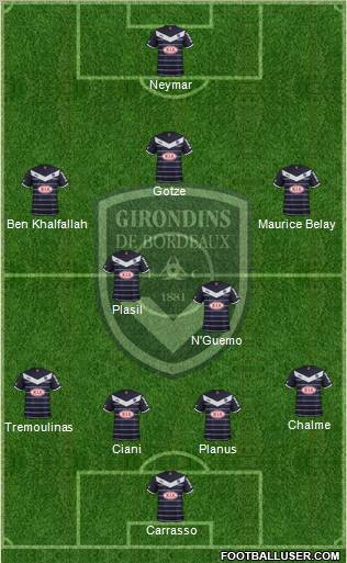 FC Girondins de Bordeaux Formation 2012