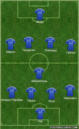 Chelsea Formation 2012