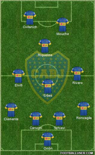 Boca Juniors Formation 2012
