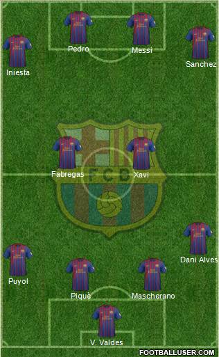F.C. Barcelona Formation 2012
