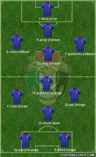 Japan Formation 2012