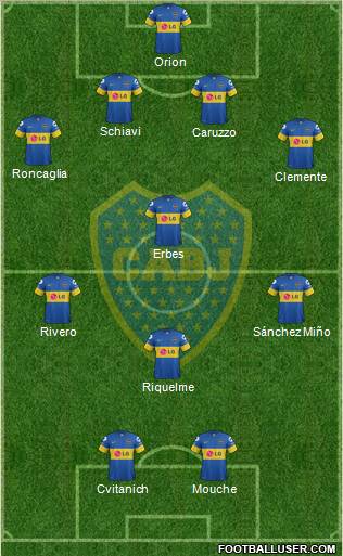 Boca Juniors Formation 2012