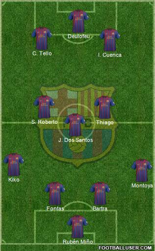 F.C. Barcelona Formation 2012