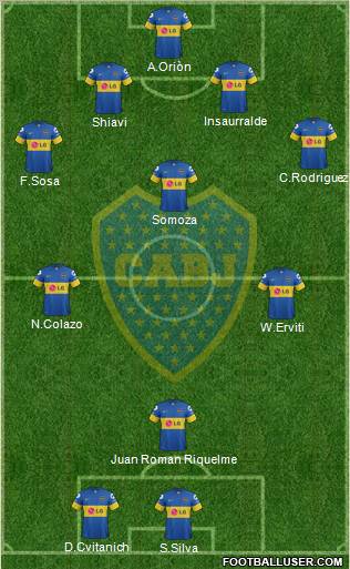 Boca Juniors Formation 2012