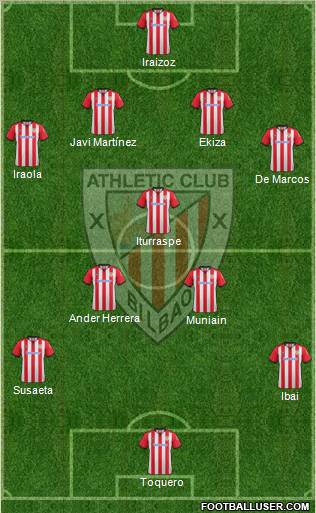 Athletic Club Formation 2012