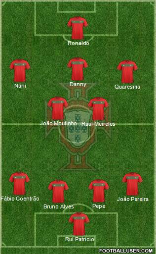Portugal Formation 2012