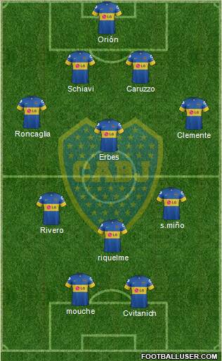 Boca Juniors Formation 2012