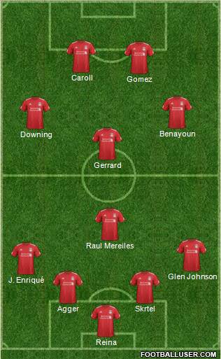 Liverpool Formation 2012