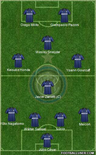 F.C. Internazionale Formation 2012