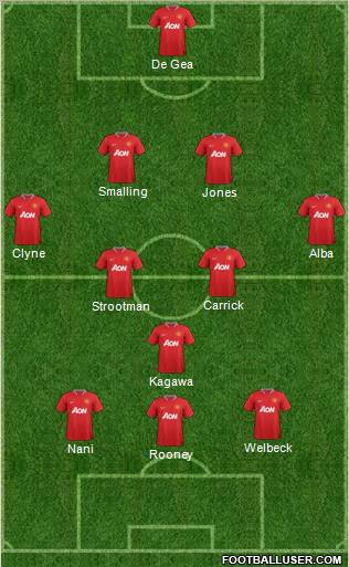 Manchester United Formation 2012