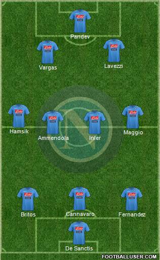Napoli Formation 2012