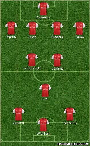 Arsenal Formation 2012