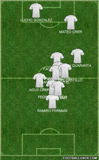 Champions League Team Formation 2012