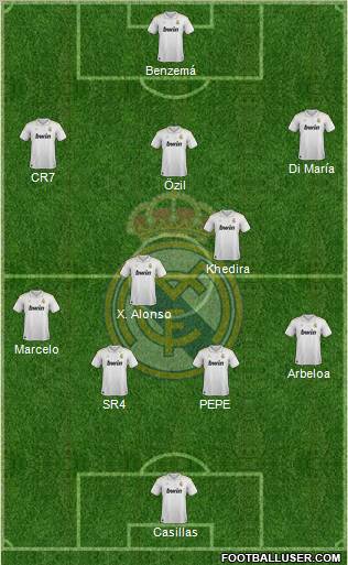 Real Madrid C.F. Formation 2012