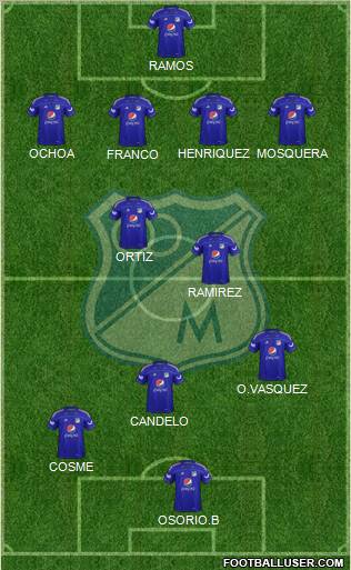 CD Los Millonarios Formation 2012