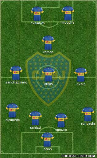 Boca Juniors Formation 2012