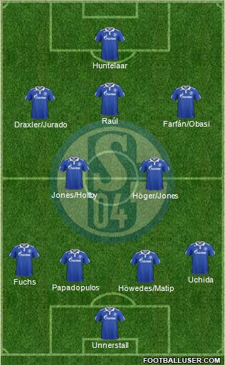 FC Schalke 04 Formation 2012