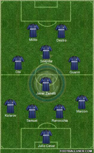 F.C. Internazionale Formation 2012