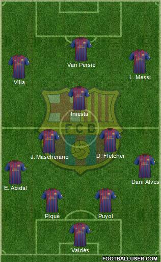 F.C. Barcelona Formation 2012