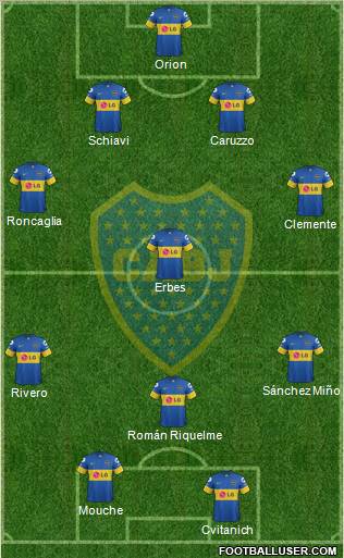Boca Juniors Formation 2012
