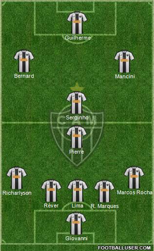 C Atlético Mineiro football formation