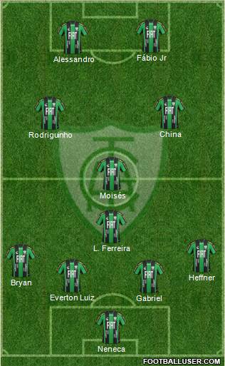 América FC (MG) Formation 2012