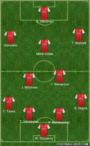 Arsenal Formation 2012