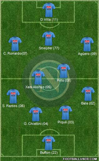 Napoli Formation 2012