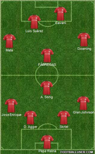 Liverpool Formation 2012