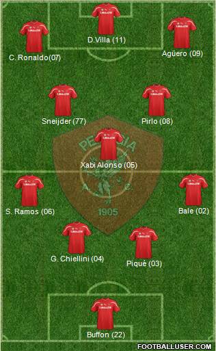Perugia Formation 2012