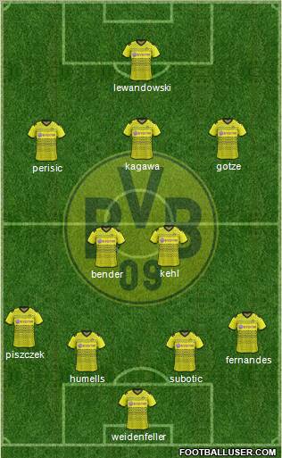 Borussia Dortmund Formation 2012