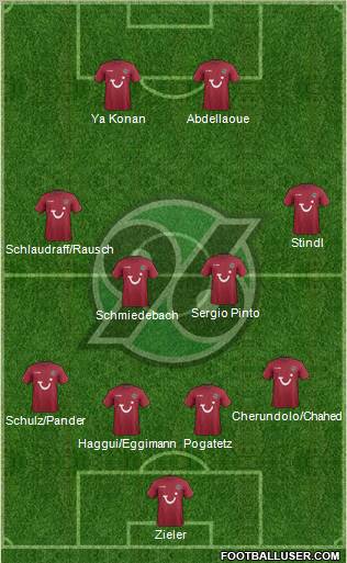 Hannover 96 Formation 2012