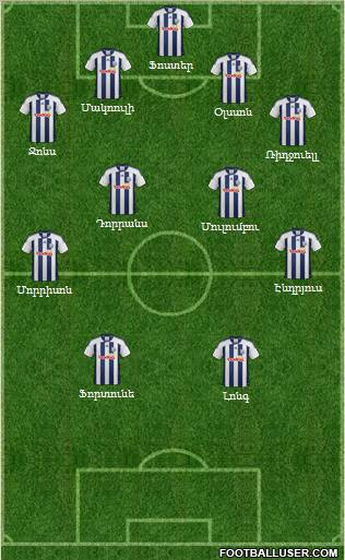 West Bromwich Albion Formation 2012
