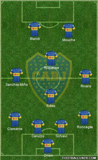 Boca Juniors Formation 2012