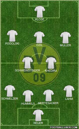 Borussia Dortmund Formation 2012