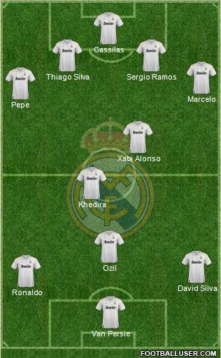 Real Madrid C.F. Formation 2012