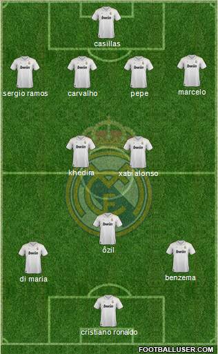 Real Madrid C.F. Formation 2012