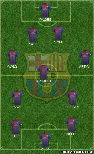F.C. Barcelona Formation 2012