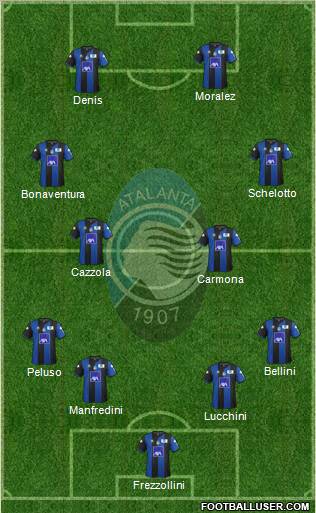 Atalanta Formation 2012