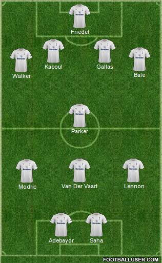Tottenham Hotspur Formation 2012