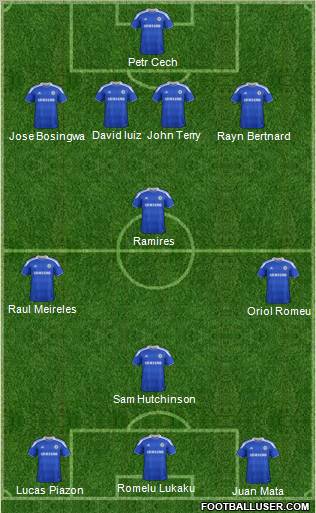 Chelsea Formation 2012