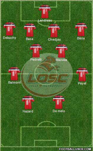 LOSC Lille Métropole Formation 2012